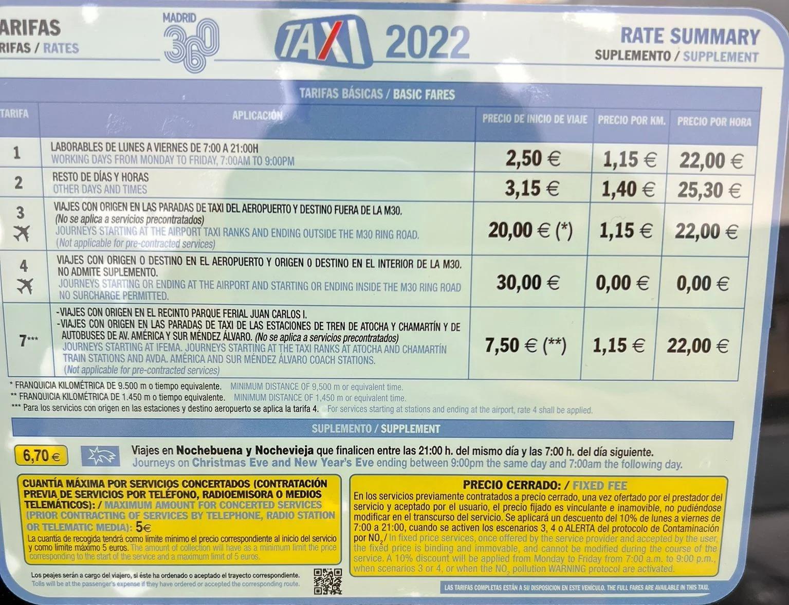 precio taxi chamartin aeropuerto - Cómo ir de la T4 a la estación de Chamartín
