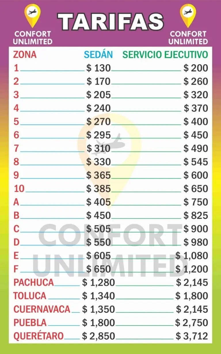 precio taxi aeropuerto ciudad de mexico - Cuánto cobra un taxi del aeropuerto de la Ciudad de México a Polanco