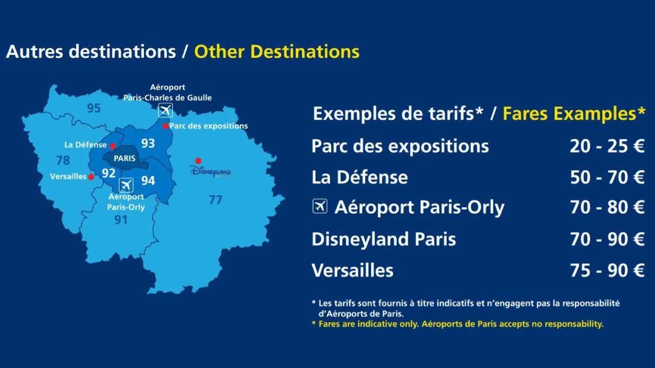 cuanto cuesta un taxi de paris a orly - Cuánto cuesta ir de París a Orly