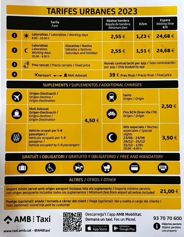 precio taxi aeropuerto barcelona - Cuánto cuesta un taxi de Barcelona Sants al aeropuerto