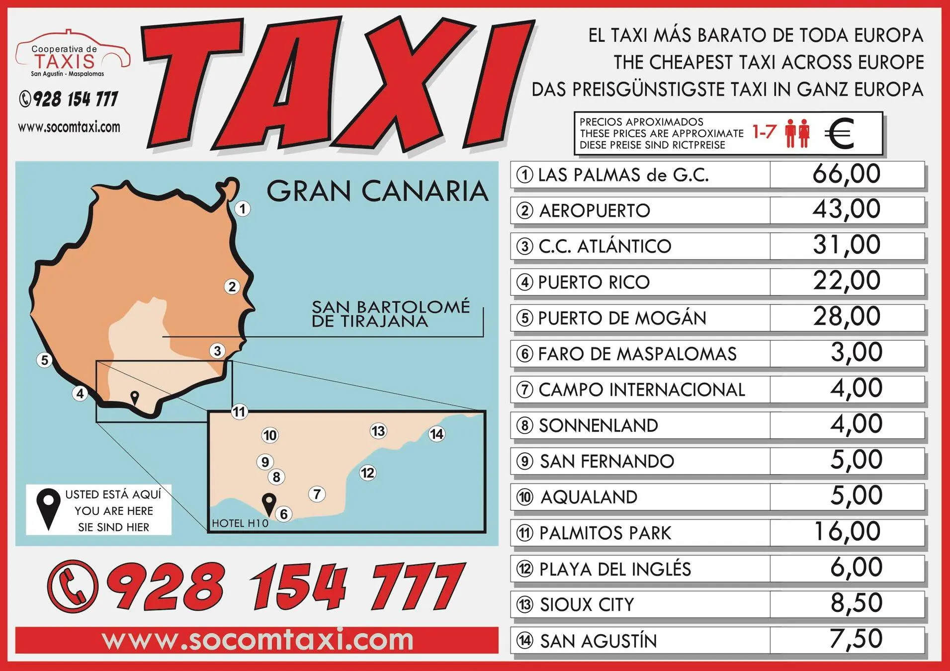 las palmas maspalomas taxi - Cuánto cuesta un taxi de Maspalomas a Mogán