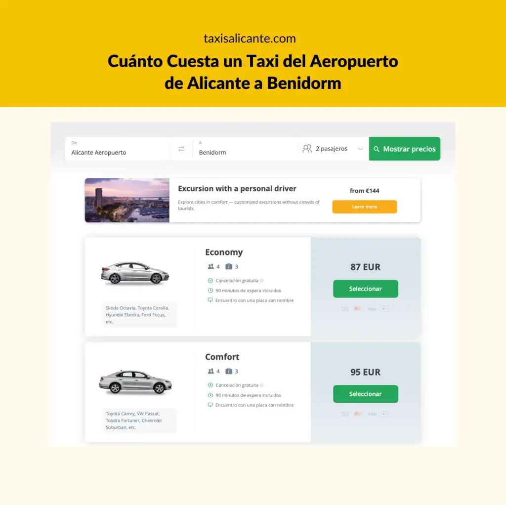 precio taxi benidorm - Cuánto cuesta un taxi de Valencia a Benidorm