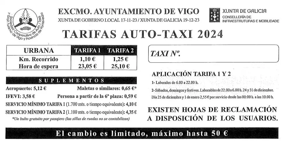 precio taxi vigo - Cuánto cuesta un taxi de Vigo a Tui
