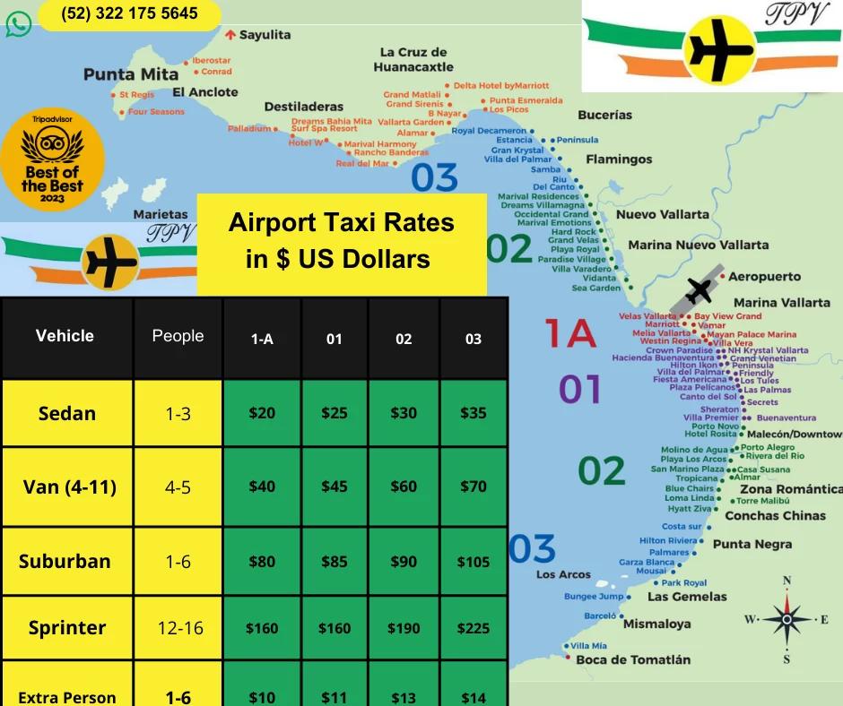 puerto vallarta airport taxi - Cuánto tiempo se hace del aeropuerto de Puerto Vallarta al centro