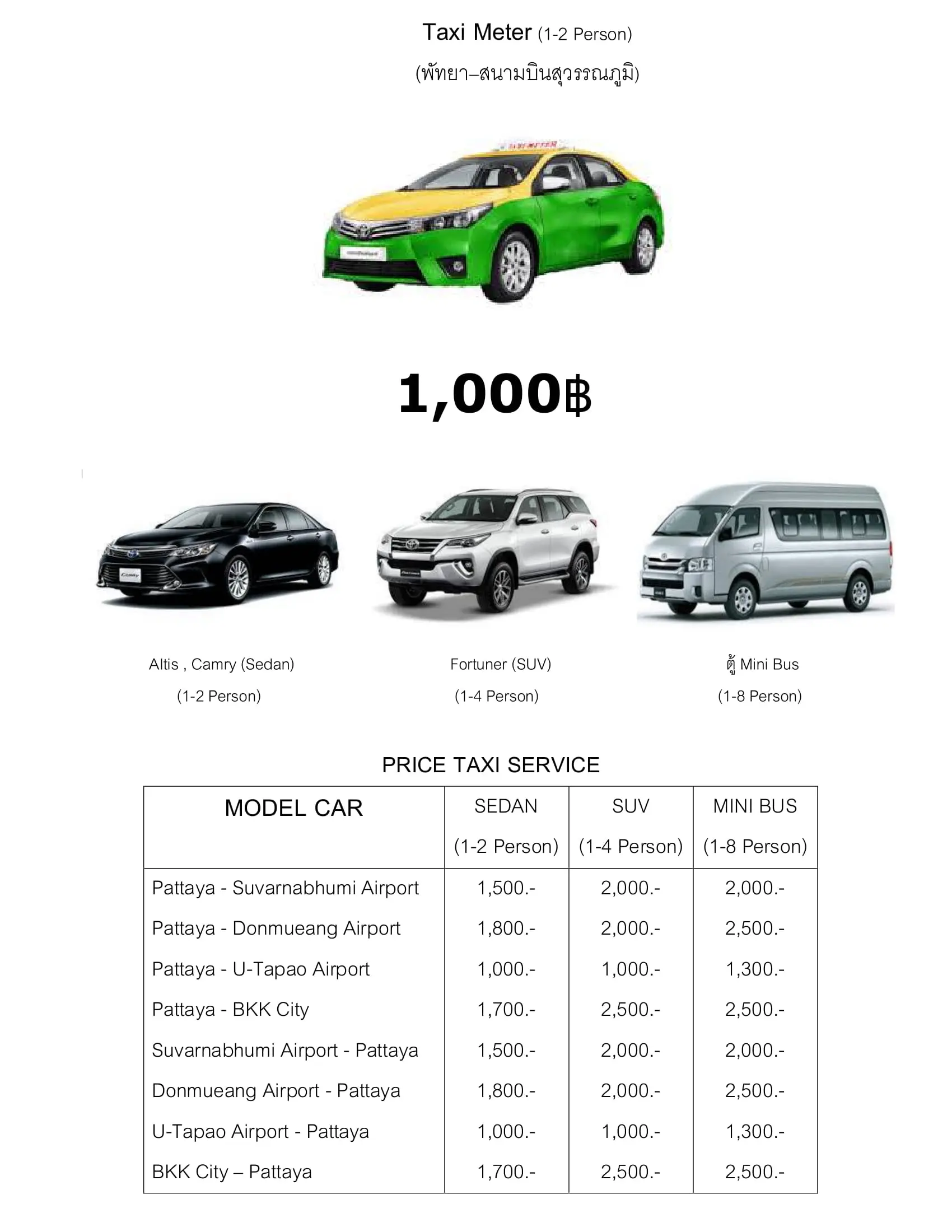 bkk to pattaya taxi - How much is a car from Bangkok to Pattaya