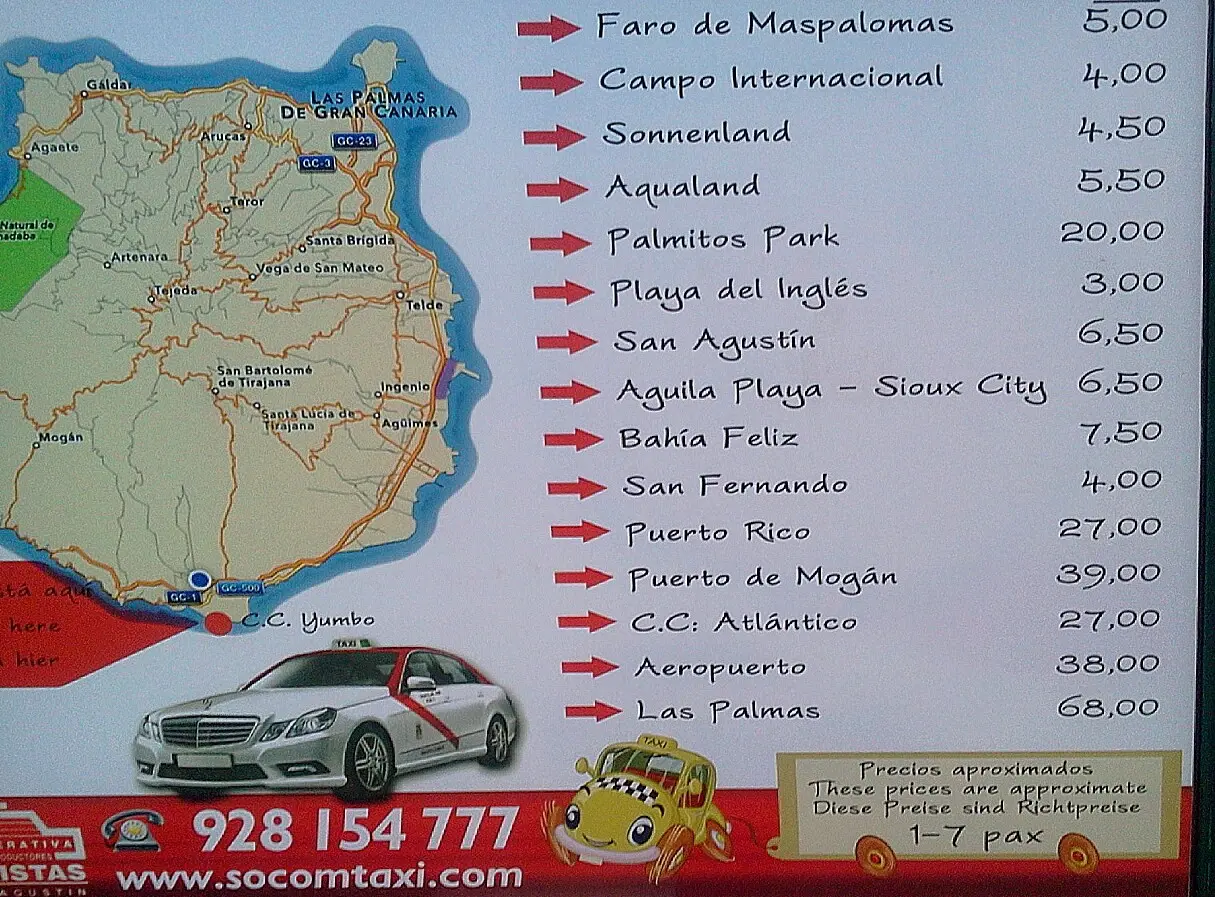 how much is a taxi from puerto rico to maspalomas - How much is a taxi from Puerto Rico to Aqualand Maspalomas